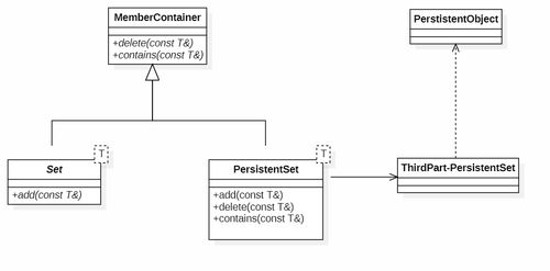 敏捷軟件開發(fā)中的設(shè)計原則在手機軟件設(shè)計與開發(fā)中的應(yīng)用